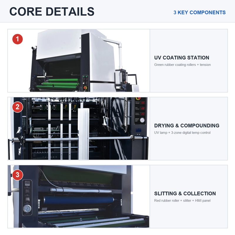 Fully Automatic High-speed Hot-knife Laminating Machine 0-100m/min 9000kg 8600x2160x2000mm
