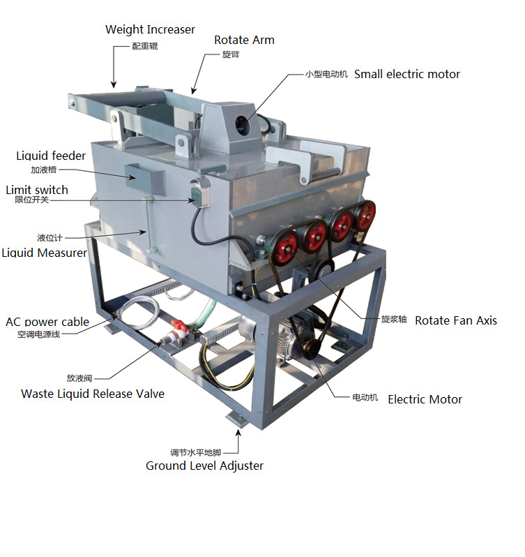Etching Block Making Machine Cliche for Zinc Magnesium Copper Steel